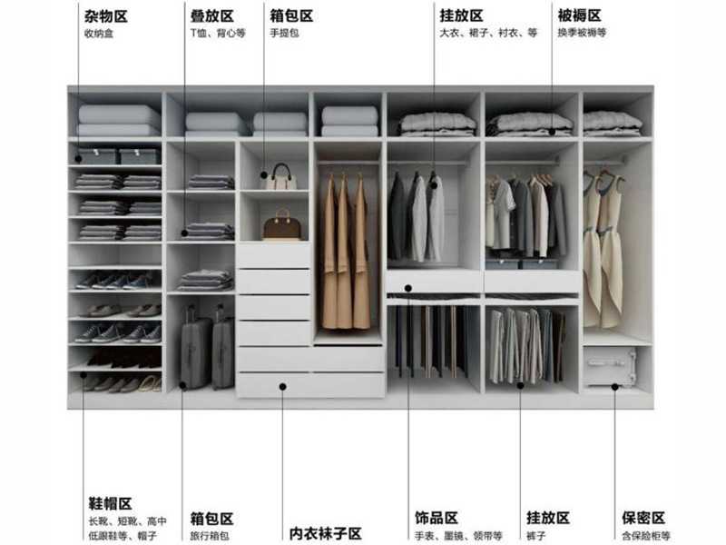 6种卧室衣柜内部结构样式，看看哪款适合你吧