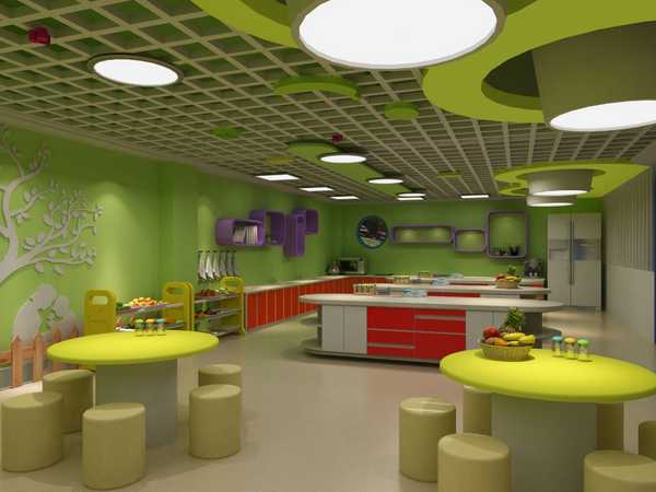 幼儿园厨房设计效果图_幼儿园厨房设计装修原则